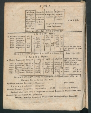 dz urz woj san-1823-33-00007